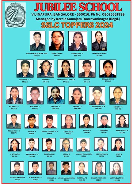 sslctoppers-24.jpg